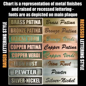 Atlas Signs and Plaques Metal Finish Chart